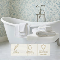 Bath Towels – Fluffy, Ultra Soft & Highly Absorbent (4 pieces) - Lotus Linen