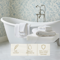 Luxury Cotton Hand Towels with Scallop Piping