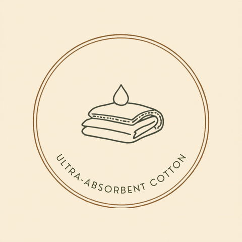 Ultra-Absorbent Cotton